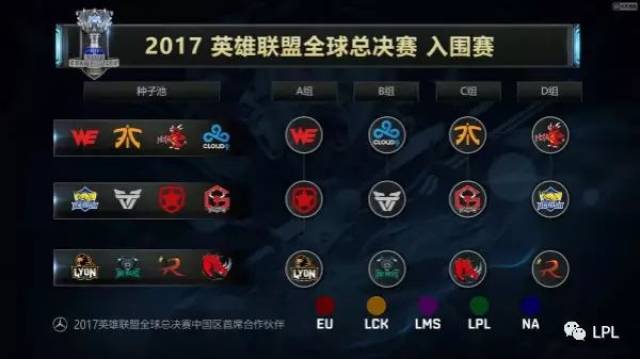 一旦形成失 一旦形成失